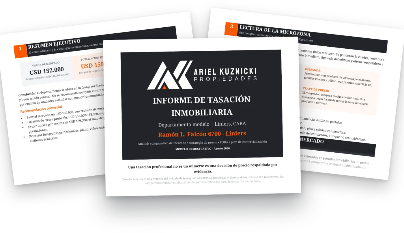 Informe de tasación de AKPROP: portada, resumen ejecutivo con el valor de mercado y análisis comparativo de mercado